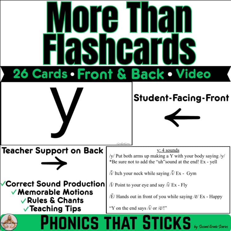 Phonics That Sticks™ | Phonics Flashcards with Movements & Chants | Alphabet