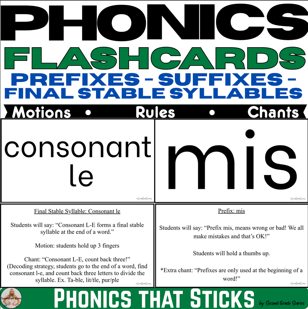 Phonics That Sticks™ | Prefixes, Suffixes & Final Stable Syllables | Phonics Flashcards