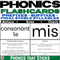 Phonics That Sticks™ | Prefixes, Suffixes & Final Stable Syllables | Phonics Flashcards
