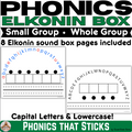 Elkonin Sound Boxes | Phoneme Segmentation & Spelling Mats | 3, 4, 5 & 6 Sounds