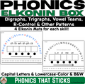 Elkonin Sound Boxes | Orthographic Mapping | Spelling mats | Advanced