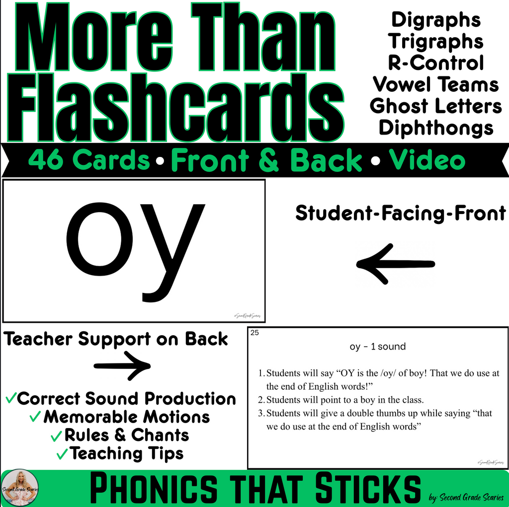Phonics That Sticks™ | Ultimate Mega Bundle | Phonics Flashcards with Movements & Chants