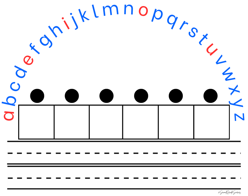 Elkonin Sound Boxes | Phoneme Segmentation & Spelling Mats | 3, 4, 5 & 6 Sounds