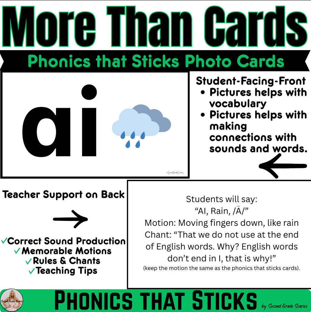 Advanced Phonics That Sticks Picture Cards
