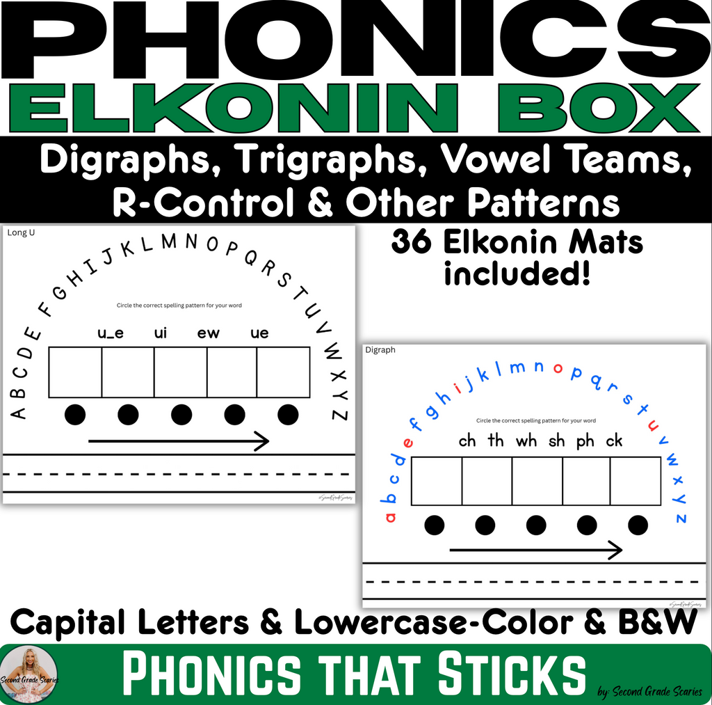Sound Map Words BUNDLE |Elkonin Sound Boxes | Orthographic Mapping | Spelling Mats ...