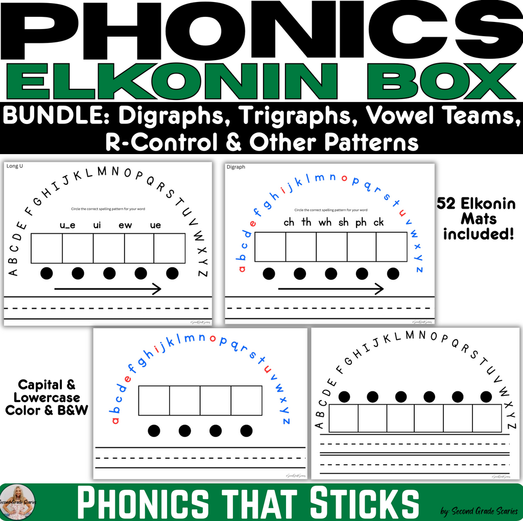 Sound Map Words BUNDLE |Elkonin Sound Boxes | Orthographic Mapping | Spelling Mats ...